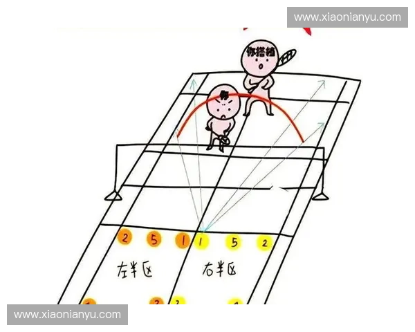 网球运动技巧与训练方法全解析 提升球技的关键要素与实战应用